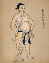 Acupuncture chart with a series of points indicated on the figure of a standing Chinese man, 1700-99 Creator: Unknown.