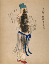 Acupuncture chart with a series of points indicated on the figure of a standing Chinese man. Creator: Unknown.