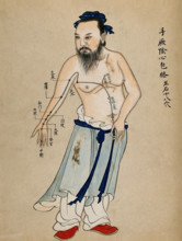 Acupuncture chart with a series of points indicated on the figure of a standing Chinese man... Creator: Unknown.