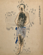 Acupuncture chart with a series of points indicated on the figure of a standing Chinese man. Creator: Unknown.