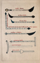 Surgical instruments, mainly cautery irons. Creator: Unknown.