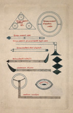 Surgical instruments, mainly cauterising needles and irons. Creator: Unknown.
