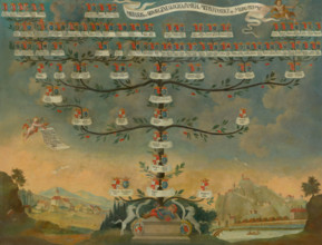 Mednyánszky Family Tree, 1744. Creator: Unknown.