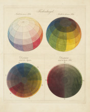 Spherical color harmony. Colour Sphere, 1810. Creator: Runge, Philipp Otto (1777-1810).