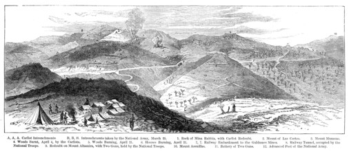 The Civil War in Spain:...positions of the Carlist Lines...from the battery of San Lorenzo, 1874. Creator: Unknown.