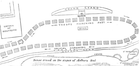 Sketch plan of the Royal Review of Scottish Volunteers at Edinburgh, 1881. Creator: Unknown.