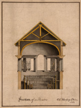 Section of a Theatre, 1762.  Creator: Charles Harding.