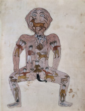 The zodiac man, (between 1800 and 1899?). Creator: Unknown.