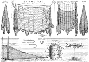 The International Fisheries Exhibition: salmon-poaching implements: Mr. Ffennell's Collection, 1883. Creator: Unknown.