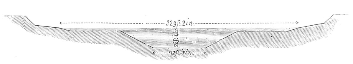 Transverse section of the Suez Canal, 1883. Creator: Unknown.