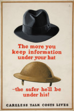 'The more you keep information under your hat - the safer...', WWII poster, between 1939 and 1946. Creators: Central Office of Information, Unknown.