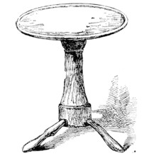 Table supposed to have belonged to Shakspeare at Stratford-On-Avon, 1890. Creator: Unknown.
