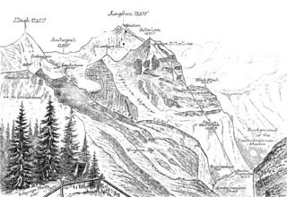 The proposed railway up the Jungfrau, Switzerland, 1890. Creator: Unknown.