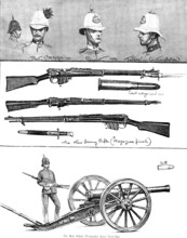 New military armament and equipment, 1890. Creator: Unknown.