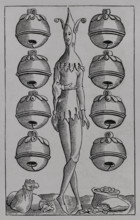 Eight of Bells, German playing card from the 16th century, (1877). Creator: Unknown.