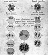 Our Near Neighbour, Mars:...configuration of the two Hemispheres of Mars, 17th century, (1895). Creator: Carl Hentschel.