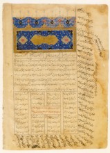 Folio From a Manuscript, 16th century. Creator: Unknown.