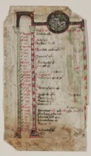 Psalter Leaf: Medallion with Animal and Part of December Calendar, 12th century. Creator: Unknown.