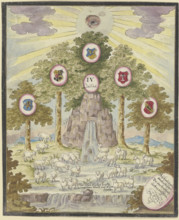 Rock spring beneath a group of trees. Creator: Johann Esaias Nilson.