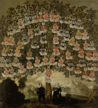 Genealogical Tree of Maria Justina and Johann Maximilian zum Jungen, 1634. Creator: Johann Lorenz Müller.