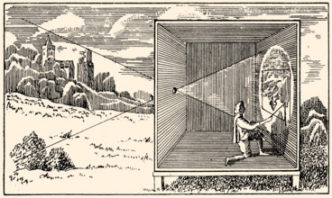Camera Obscura. From: "Ars Magna Lucis et Umbrae" by Athanasius Kircher, 1646. Creator: Anonymous.