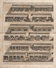 Noah's Ark (Arca Noë), 1675. Creator: Kircher, Athanasius (1602-1680).