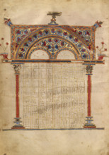 Canon Table Page; Gospel Book, late 13th century. Creator: Unknown.
