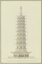 The porcelain tower, 19th century. Creator: Gustav Rügemer.