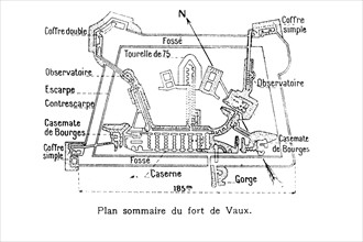 Plan du Fort de Vaux