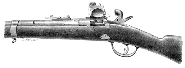 Fusil à tabatière