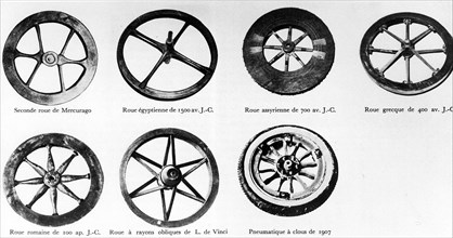 Various wheels though the centuries