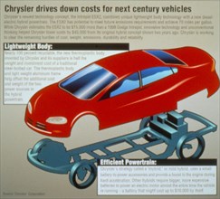 Chrysler, Dodge Intrepid ESX2