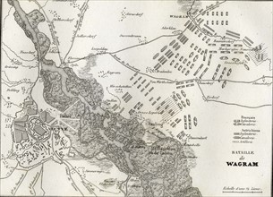 Plan de la bataille de Wagram