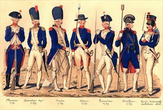 La Garde Nationale de 1789