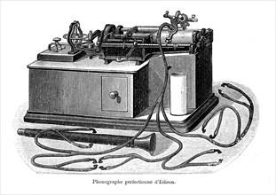 Advanced phonograph of Edison.From artwork " Physique populaire by Emile
Desbeaux. 1891