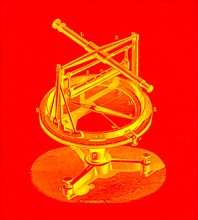 Declination compass. " Popular physics " by Emile Desbeaux.Paris 1891