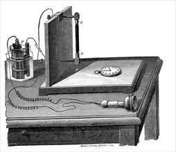 Microphone invented by David Edward Hugues, an american engineer ( 1831-1900 )
1869