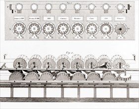 Calculating machine designed by Blaise Pascal.  Pascal’s calculators were also known as Pascalines. After an illustration by Louvet in Œuvres de Blaise Pascal, published 1819.