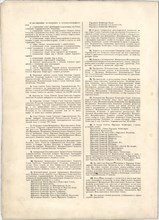 Declaration and Treaty on the Creation of the USSR 1922 page2