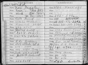Address Book of Watergate Burglar Bernard Barker, Discovered in a Room at the Watergate Hotel, June 18, 1972; Scope and content:  This address book lists HH, initials for Howard Hunt, a White House co...
