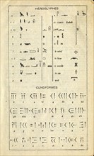 hiéroglyphes. cunéiformes