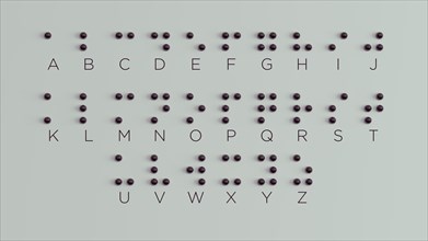 Braille Alphabet Guide A-Z Visually Impaired Writing System Symbol Formed out of Black Spheres with White Background International Braille Day