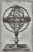 Sphère Copernic.