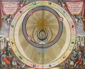 Planisphaerivm Brahevm, Sive Structura Mvndi Totivs, Ex Hypothesi Tychonis Brahei In Plano Delineata: The planisphere of Brahe, or the structure of the universe following the hypothesis of Tycho Brahe...