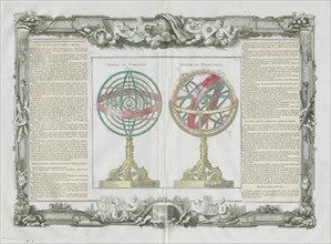 Spheres de Copernic & Ptolemée. Copernicus Ptolemy. DESNOS/DE LA TOUR 1771 map