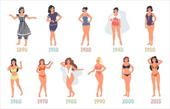 Swimming suit evolution, vector flat isolated illustration