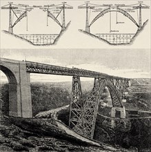 Construction of the Garabit viaduct, built by Eiffel, France. Europe. Old 19th century engraved illustration from La Nature 1888