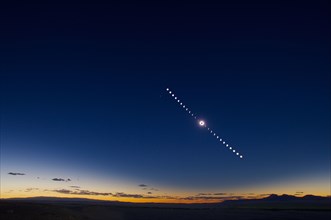 Solar eclipse sequence;