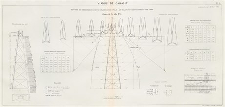 Viaduc de Garabit Planche 8 - Mémoire de G. Eiffel