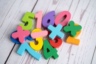 Math number colorful, education study mathematics learning teach concept.